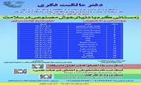 زمستانی گرم با دنیای هوش مصنوعی در سلامت